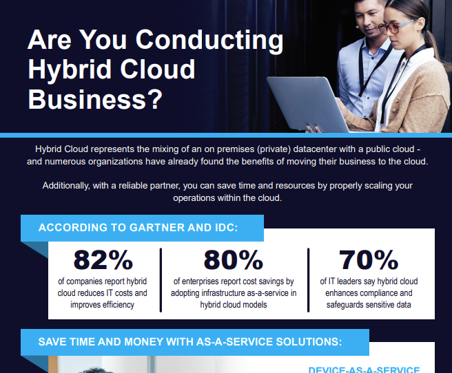 Are You Conducting Hybrid Cloud Business?