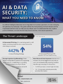D&H CANADA ULC - Toolkit: AI in Data Security: Smarter Defenses for Smarter Threats